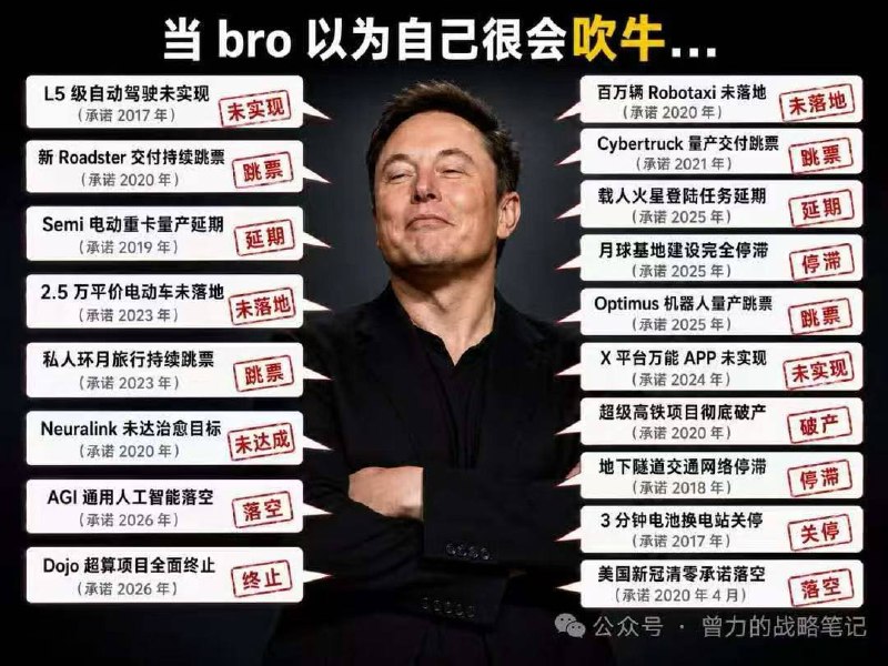 马斯克的确很会吹牛，傻子多嘛，他吹再多再大的牛皮，牛皮吹破无数次，也还是有人信的，也还会有人崇拜的