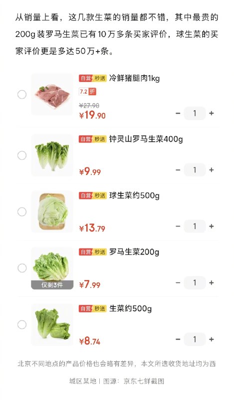 【#生菜涨价有些比肉还贵#】#生菜怎么这么贵了# 作为叶菜里最常见、最受欢迎的蔬菜之一，生菜是许多消费者多次回购的产品，但最近有不少网友调侃，自己马上要吃不起生菜了