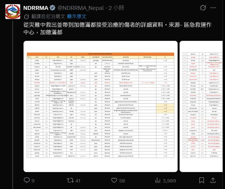 尼泊尔救援水平真是吊打中共，伤亡人数，失联名单，受伤人员在哪医院再治疗通通公布