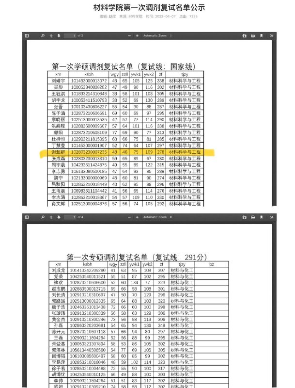 江苏科大“高中生首席科学家”郭伟只发表过一篇论文，今年9月发在开源期刊Materials上，第一作者是其硕士生谢超群，主要通讯作者贺笃鹏原是中国钢研集团的，署名机构是北京科大和深圳先进材料研究所，其他作者也都署深圳先进材料研究所