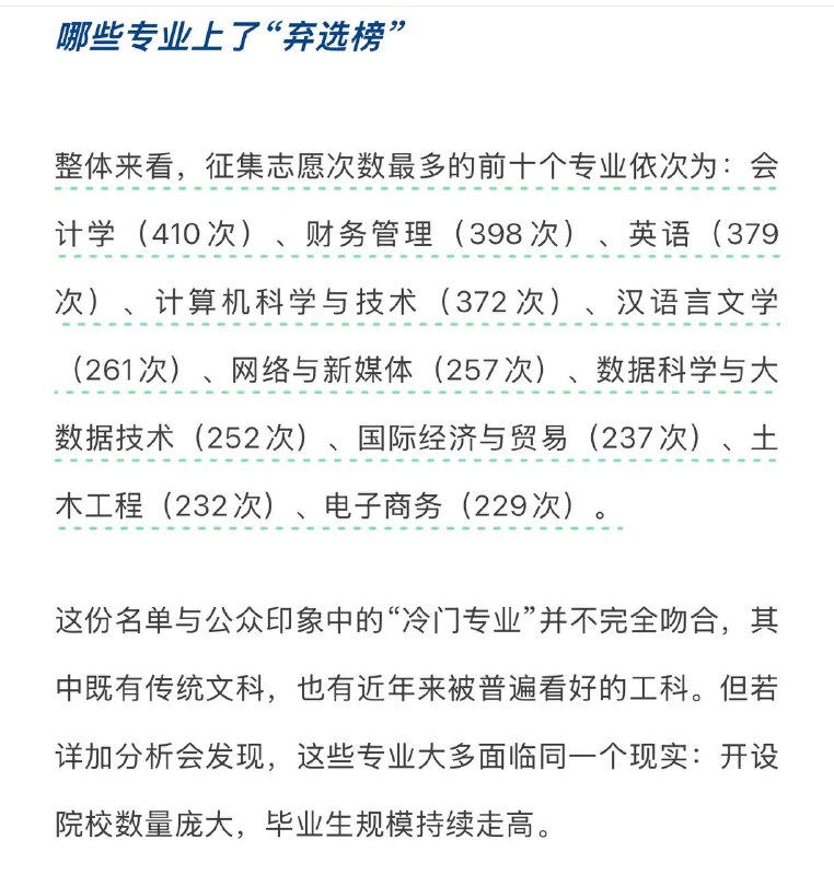 计算机科学专业在中国上了考生“弃选榜”，招不满人