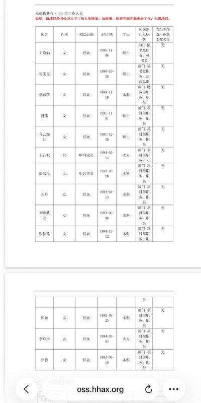 韩红慈善基金会2018年工作人员只有13人，却购买了11台笔记本电脑（3台苹果、8台戴尔）和10台台式机，差不多人手一台笔记本、一台台式机