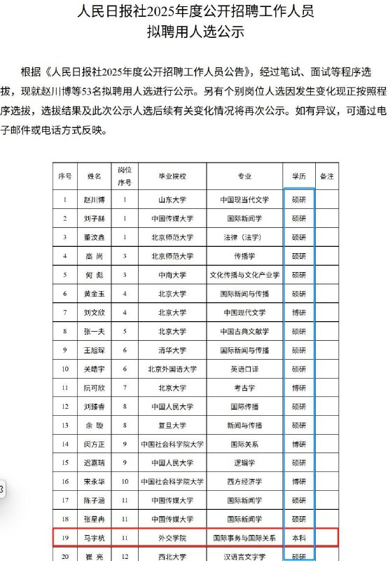 1. 1. 当你工作不顺心的时候可以看看00后关系户穷傻逼是怎么把习主席名字打错的2. 再见朋友😁2. 此前人民日报编辑马宇杭曾报道台湾18名“心战大队”成员通缉令新闻，如此看来，不排除他被台当局“心战”成功🐸！1. 1. 当你工作不顺心的时候可以看看00后关系户穷傻逼是怎么把习主席名字打错的2. 再见朋友😁2. 此前人民日报编辑马宇杭曾报道台湾18名“心战大队”成员通缉令新闻，如此看来，不排除他被台当局“心战”成功🐸！