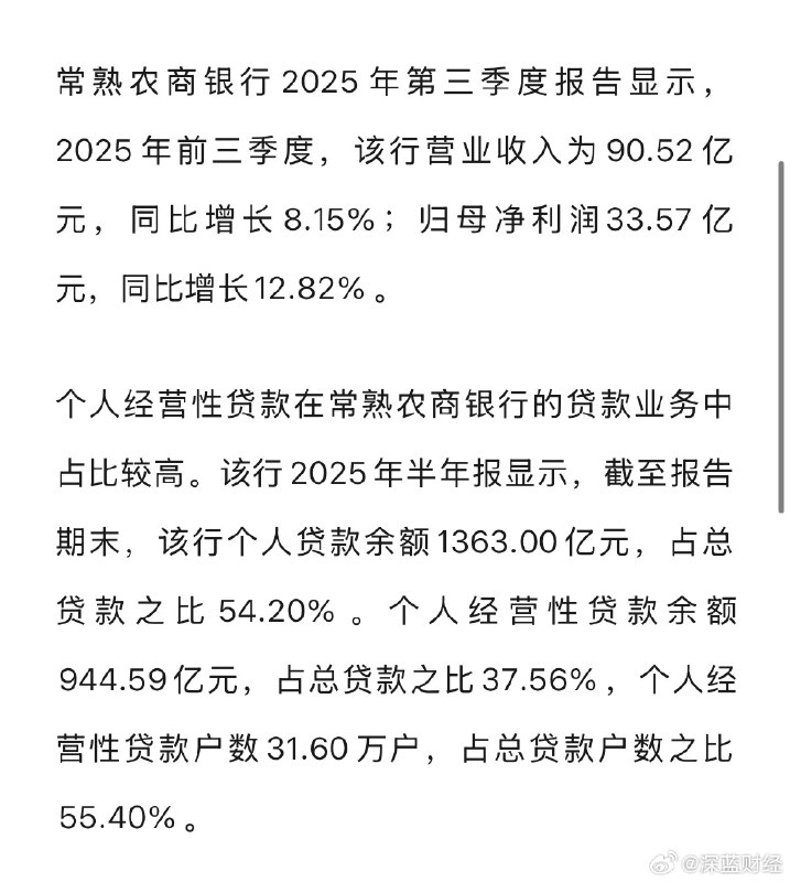 ⁠【#房贷年利率3.8变8.7五年才发现#[哆啦A梦害怕] 常熟农商银行回应