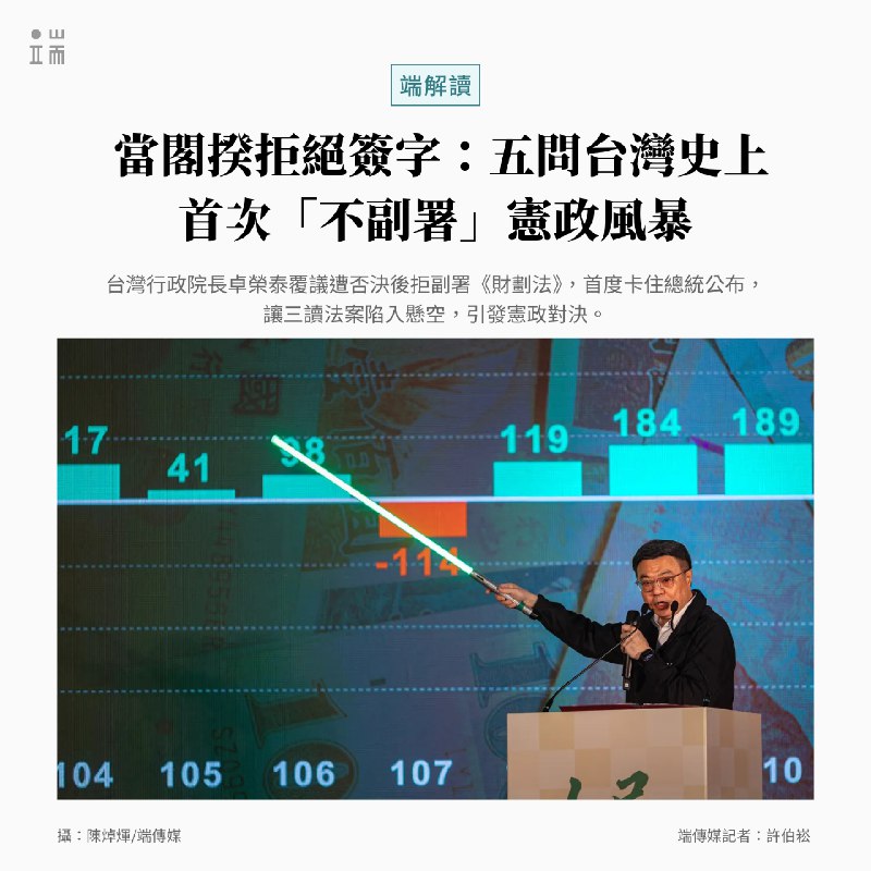 2025年12月15日，台灣行政院長卓榮泰召開記者會，宣布對立法院三讀通過的《財政收支劃分法》（財劃法）修正案「不予副署」，使這部法律無法完成法定公布程序