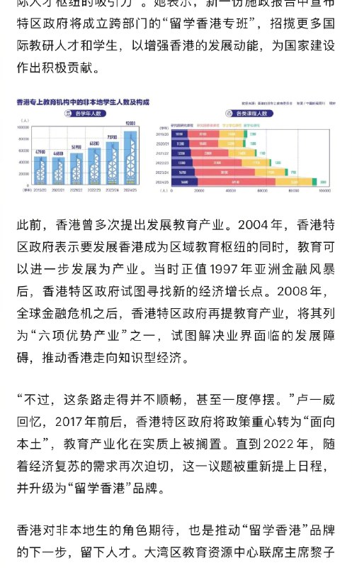 【#内地学生正在涌向香港#】#一年制硕士成中产家庭标配# 11月26日午夜，香港大学的本科申请系统濒临瘫痪