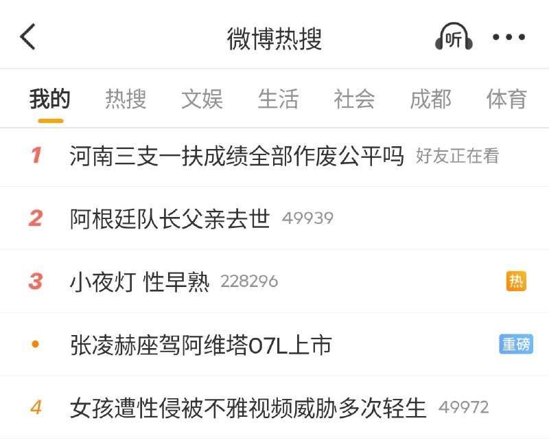 中国媒体和热搜封杀梅西名字，梅西父亲去世，热搜词是阿根廷队长父亲去世，之前世界杯比赛期间梅西事件都不能上热搜，规避不了就用阿根廷队长替代
