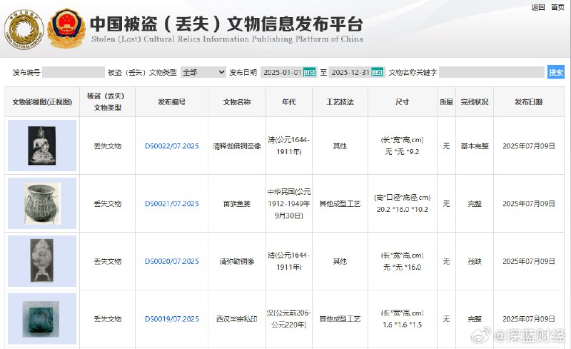 1. 【官方数据显示