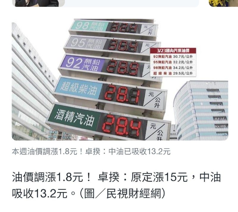 1. 墙国汽油一升破9，台湾折合7块人民币一升油，中共哪来的脸1. 墙国汽油一升破9，台湾折合7块人民币一升油，中共哪来的脸