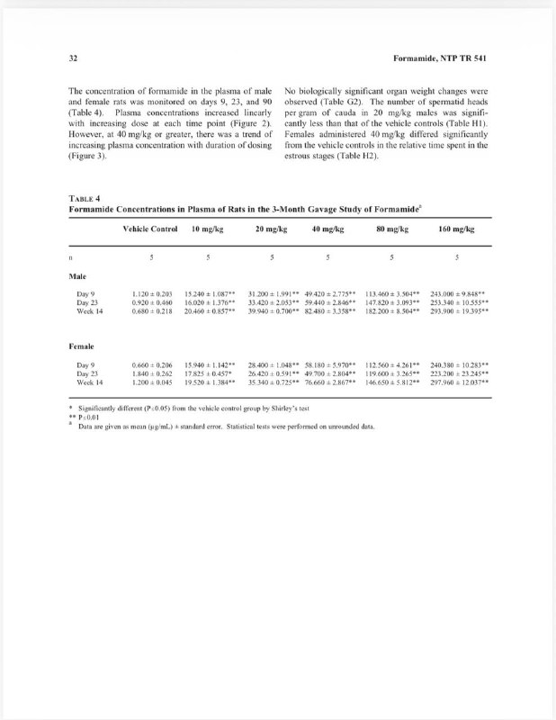 中国四部门联合调查组查婴幼儿纸尿裤甲酰胺问题，查了四个月，发了简短通报，说没查出问题，有些专业检测机构查出问题都是因为检测不严谨，山东卫健委还处理了一批人