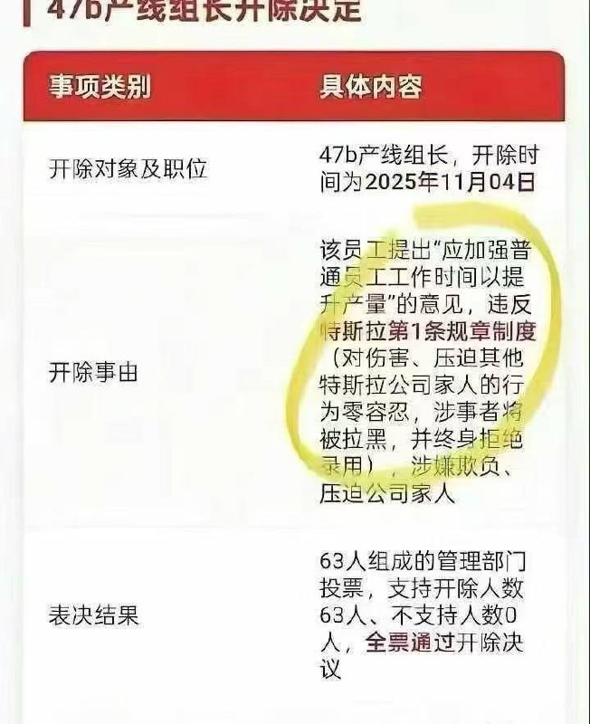 特斯拉开除“优秀员工”