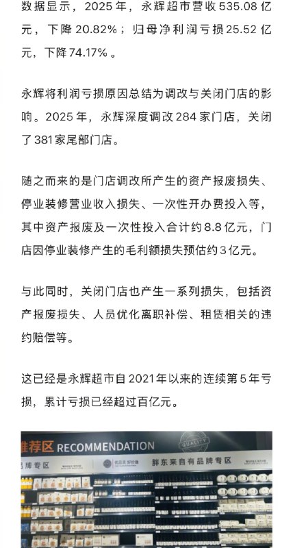 【#胖改永辉越改越亏#】#永辉超市5年累计亏损已超百亿# “胖改”1年半后，永辉超市亏得更多了，整个2025年，它的净利润亏损超过25亿元，比前一年还多了10.87亿元