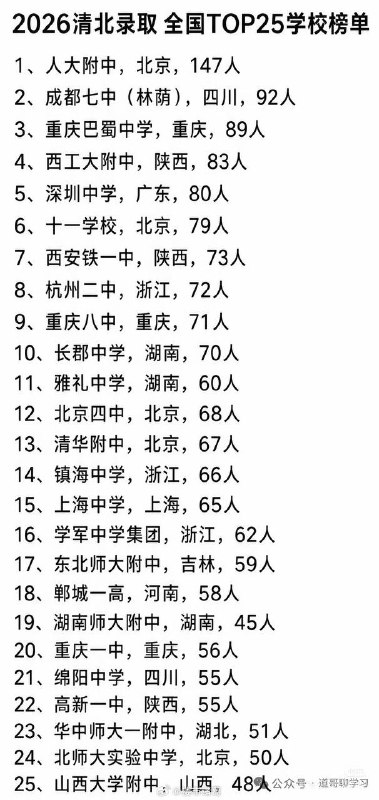 今年清华北大在人大附中录取了147人，不愧是北京的大学，北京自己出题自己定分数线，更无可比性