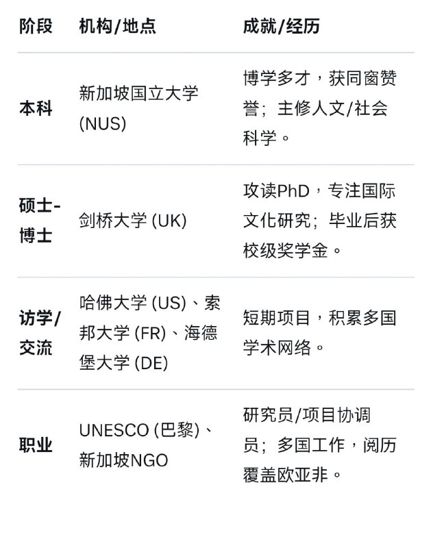 1. 应该重视心理健康问题了，许多高学历面临心理健康问题2. 盛港双尸案（Sengkang Double Corpse Case）是2025年10月6日发生在新加坡盛港东大道（Sengkang East Way）第324D座组屋的一起悲剧事件