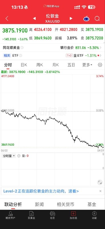 除非皇上今明两天之内，公开宣布无条件买入，三年内不减持，否则周一A股会陷入流动性危机，泥沙俱下，玉石俱焚，循环轮动，债市、楼市、金银…. 问题来了，皇上他又不懂，等十几个部门汇报，就要三天三夜了，以前懂的，也可当场拍板，可承担责任的李博士又去世了