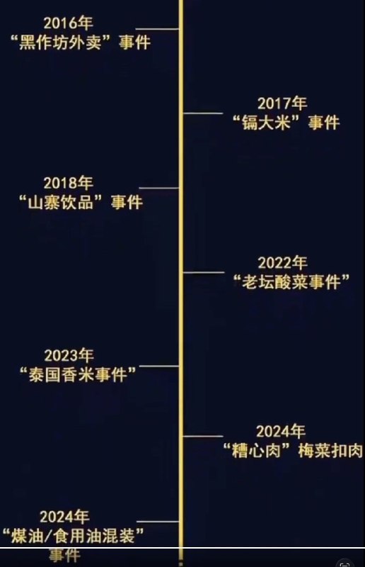 王局拍案