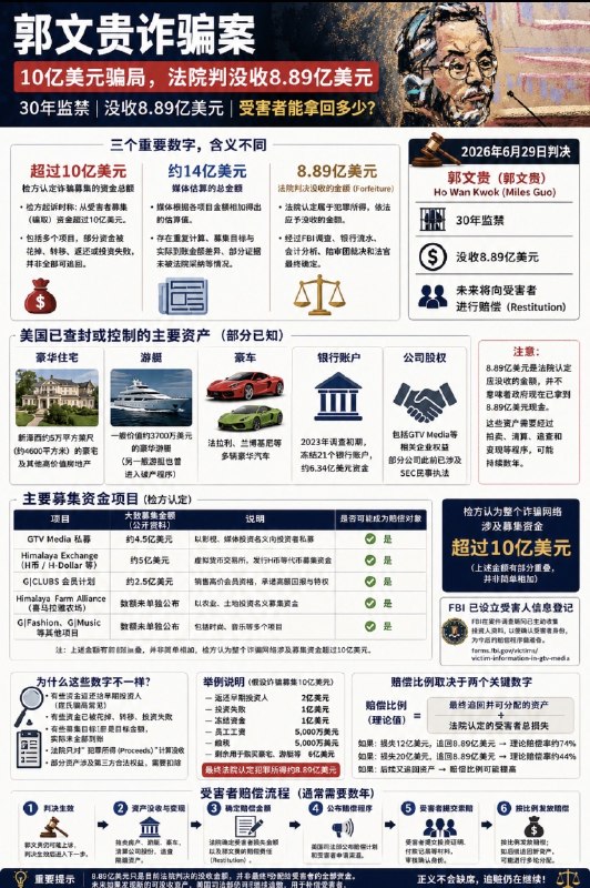 老倪