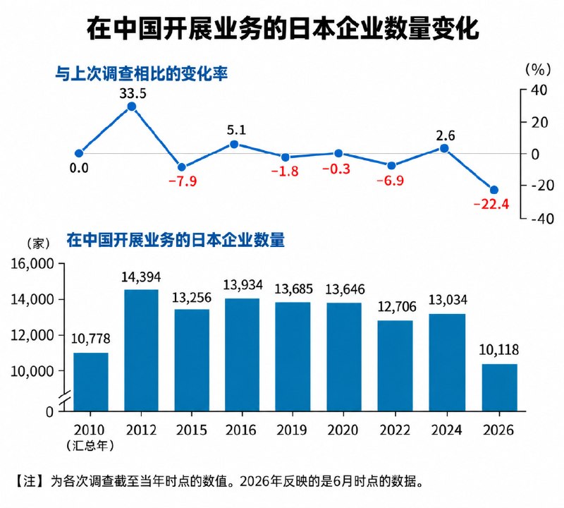 响亮新闻