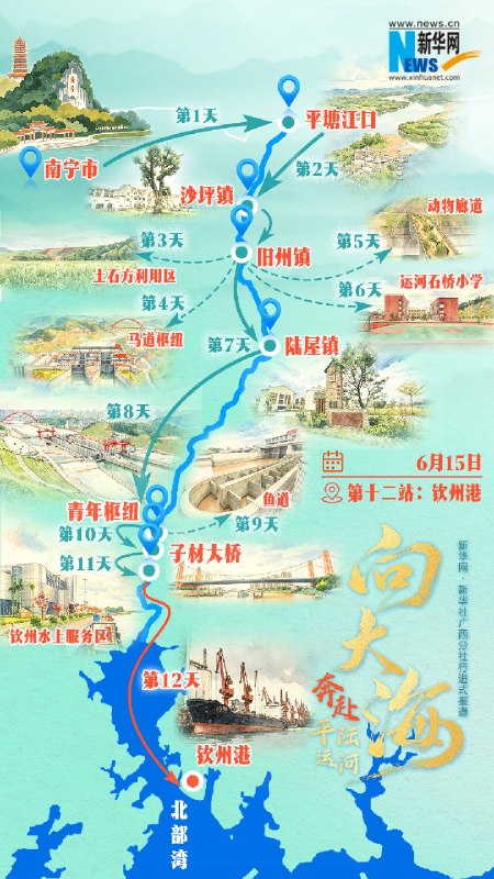 王局拍案