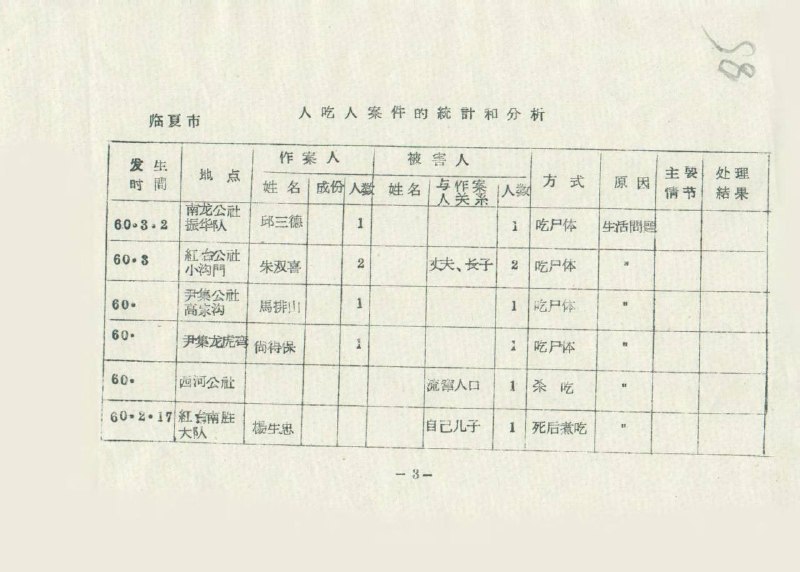 王局拍案