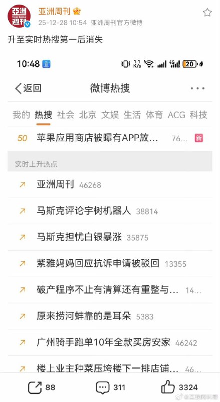 1.亚洲周刊关于南博的微博全部删除2.亚洲周刊升至实时热搜第一后又被撤榜，当局又动用维稳手段调节舆情了