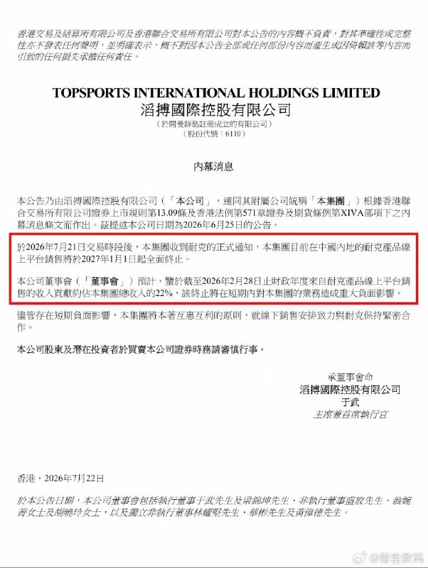 1.【耐克清退数千家中国线上经销商，滔搏股价一度暴跌超20%】耐克开始调整中国线上销售体系