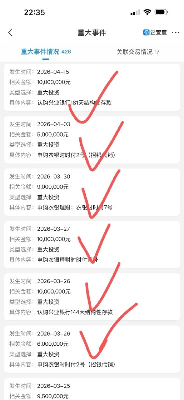 陈哥
