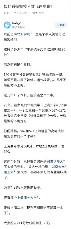 失业观察日报 (Twitter)如何看待警校录取分数飞速提高？以上海公安学院为例