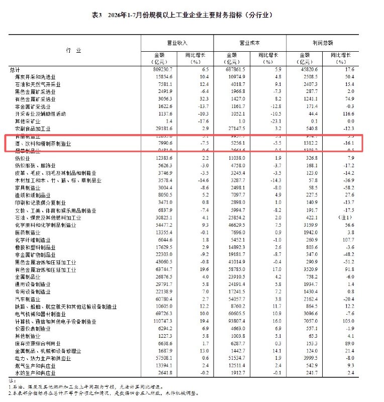 太评绅士(杰总)🤵🏻‍♂️