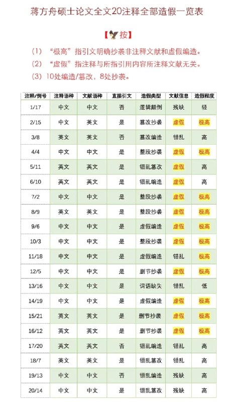 王局拍案