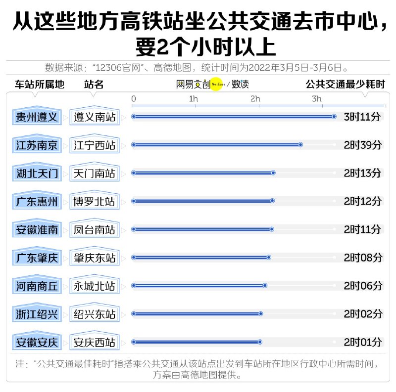 RobinSeun_维京黑船，这个文章特别棒，论证清晰有理有据