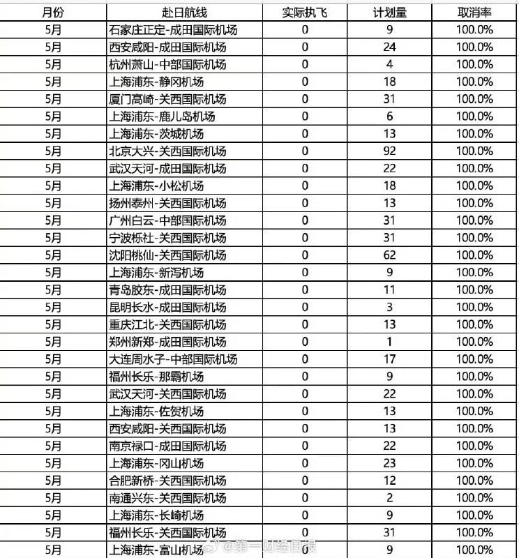 王局拍案