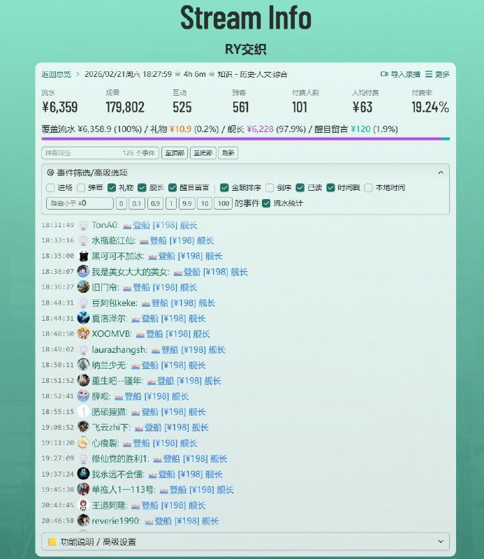 网友投稿