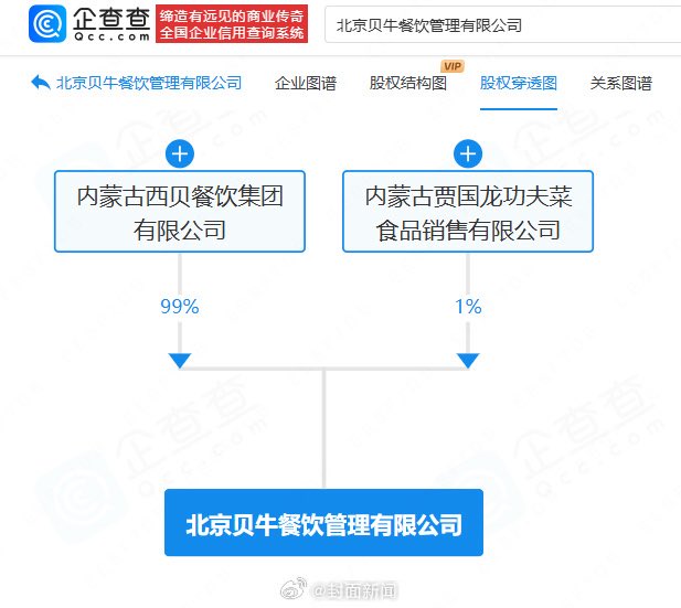 1. 王局拍案