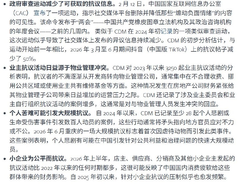 7月16日，自由之家旗下“中国异议监测”项目报告称，今年第二季度，中国可被公开记录的抗议事件仅有846起，同比下降45%；3月至6月，抖音上的抗议相关帖文也减少约50%
