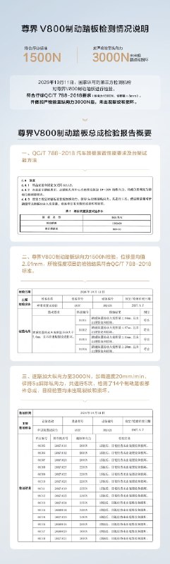 1.华为尊界发布刹车踏板，第三方检测结果