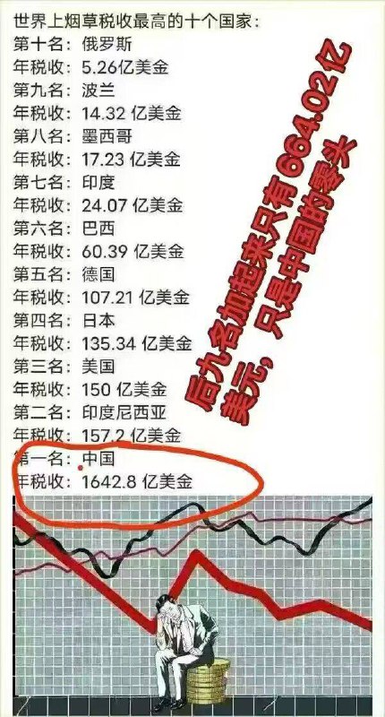 新闻焦点追踪（主编