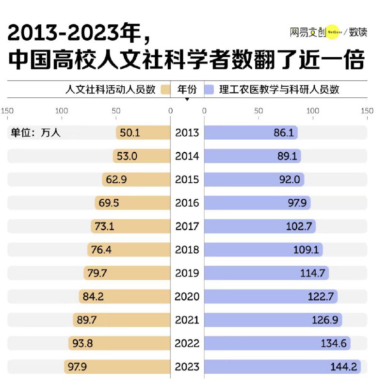 王局拍案
