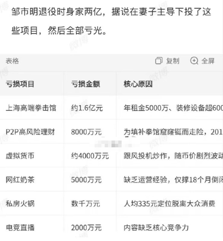 机灵的杰尼君🔶BNB