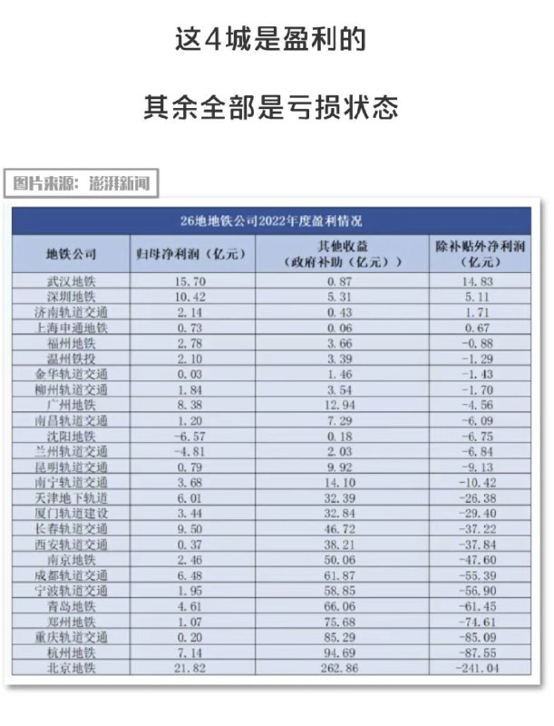 王局拍案