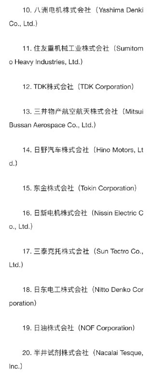 王局拍案，【中国将20家日企列入出口管制清单，涉三菱、川崎等重工军企】2月24日，中国商务部刚刚宣布，将20家日本企业列入出口管制清单其中包括三菱重工、川崎重工、IHI等公司的多家子公司另有20家企业被列入两用物项出口监控名单决定即刻生效