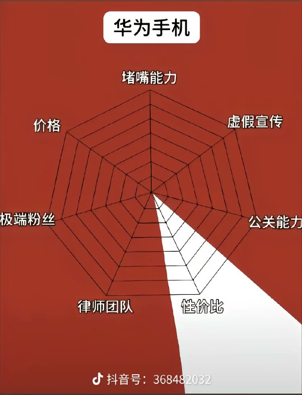 夸克说