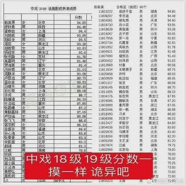 王局拍案