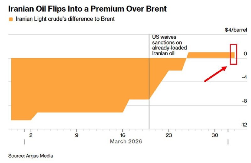 总裁简报 CEO Briefing