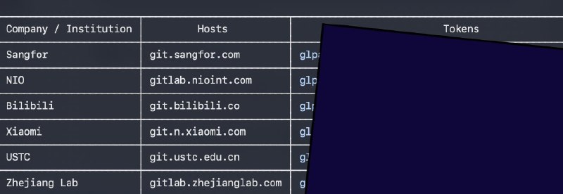 1.还真有 AI 中转站在卖用户数据
