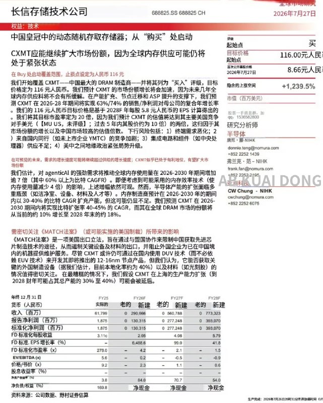 1.【长鑫科技登陆科创板，开盘暴涨成A股“股王”】7月27日，中国DRAM龙头长鑫科技正式登陆上交所科创板，开盘上涨471.59%，报49.5元，成交额152.82亿，总市值超3.3万亿元