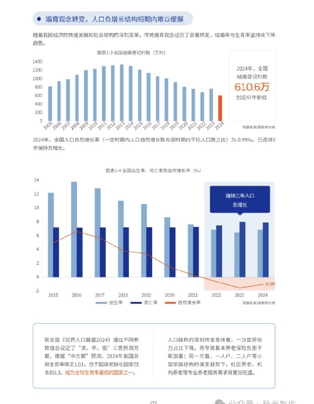 王局拍案