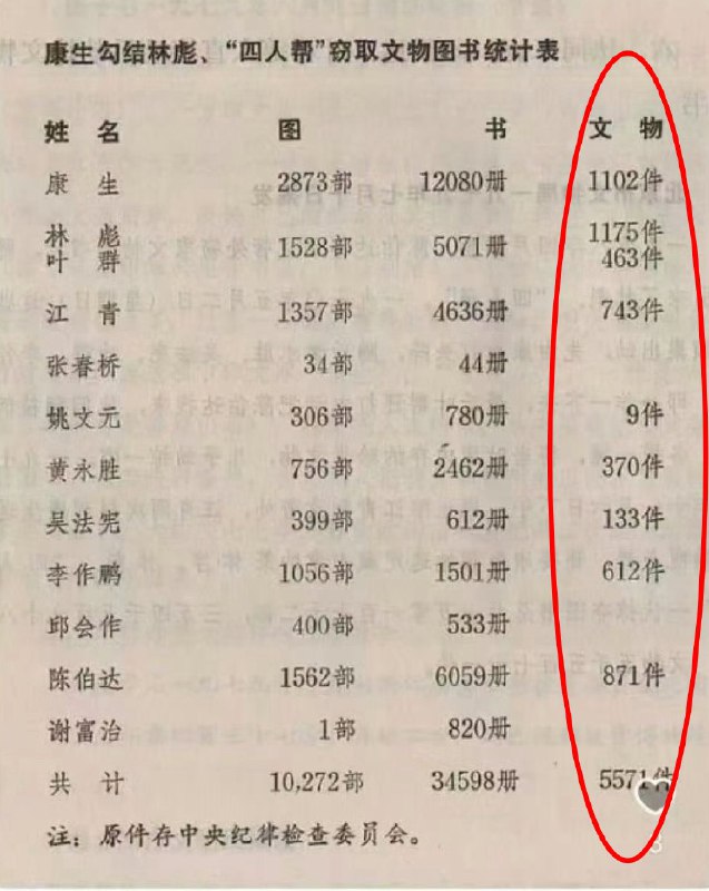 作家崔成浩