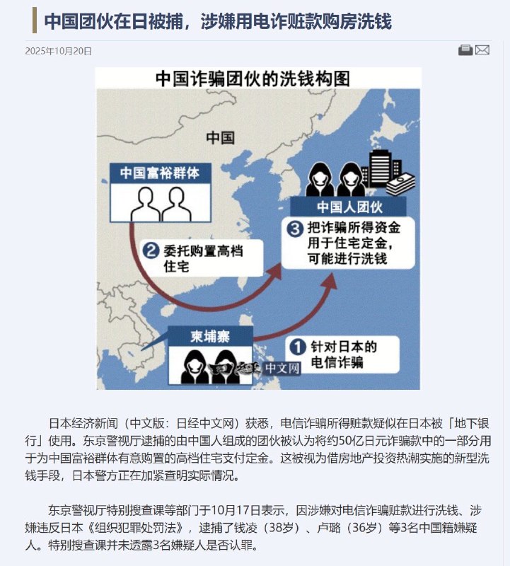 王局志安