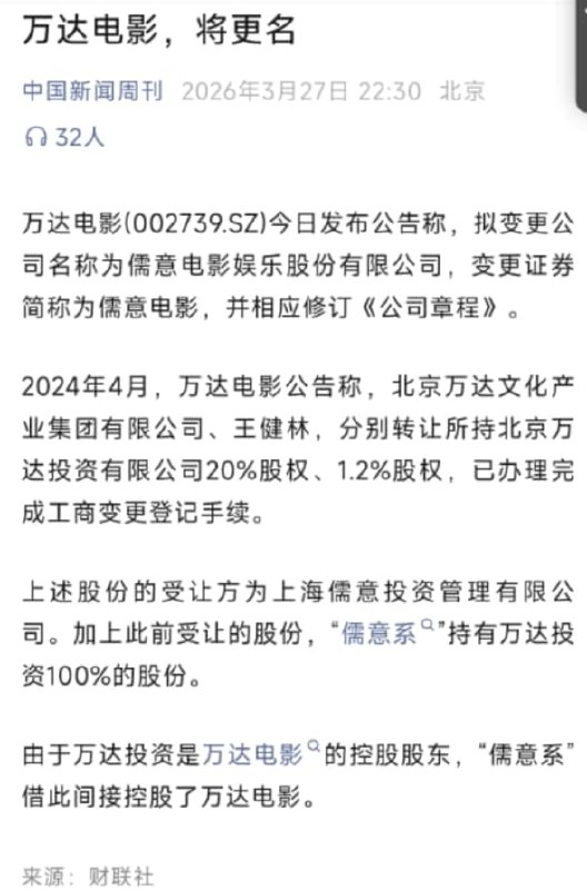 王局拍案，【王健林卖股两年后，万达电影换名】3月27日，万达电影今日发布公告称，拟变更公司名称为——儒意电影娱乐股份有限公司，变更证券简称为儒意电影，并相应修订《公司章程》万达电影